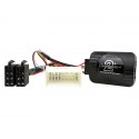 INTERFACE MANDOS HYUNDAI CTSHY002