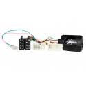 INTERFACE MANDOS HYUNDAI CTSHY005