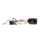 INTERFACE MANDOS HYUNDAI CTSHY017