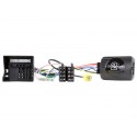 INTERFACE MANDOS IVECO CTSIV004