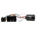 INTERFACE MANDOS JEEP CTSJP004