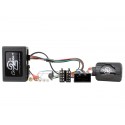 INTERFACE MANDOS LAND ROVER CTSLR009