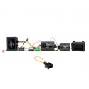 INTERFACE MANDOS LAND ROVER CTSLR010