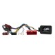 INTERFACE MANDOS MAZDA CTSMZ001