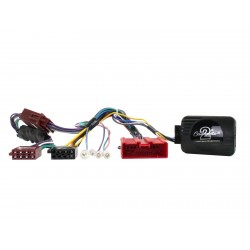 INTERFACE MANDOS MAZDA CTSMZ001