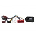 INTERFACE MANDOS MAZDA CTSMZ005