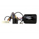 INTERFACE MANDOS NISSAN CTSNS004