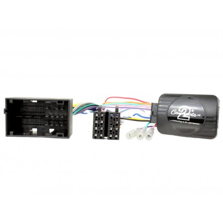 INTERFACE MANDOS PEUGEOT CTSPG015