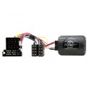 INTERFACE MANDOS RENAULT CTSRN003