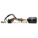 INTERFACE MANDOS SUBARU CTSSU003