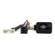 INTERFACE MANDOS SSANGYONG CTSSY003