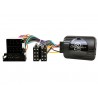 INTERFACE MANDOS CITROEN CTSCT001